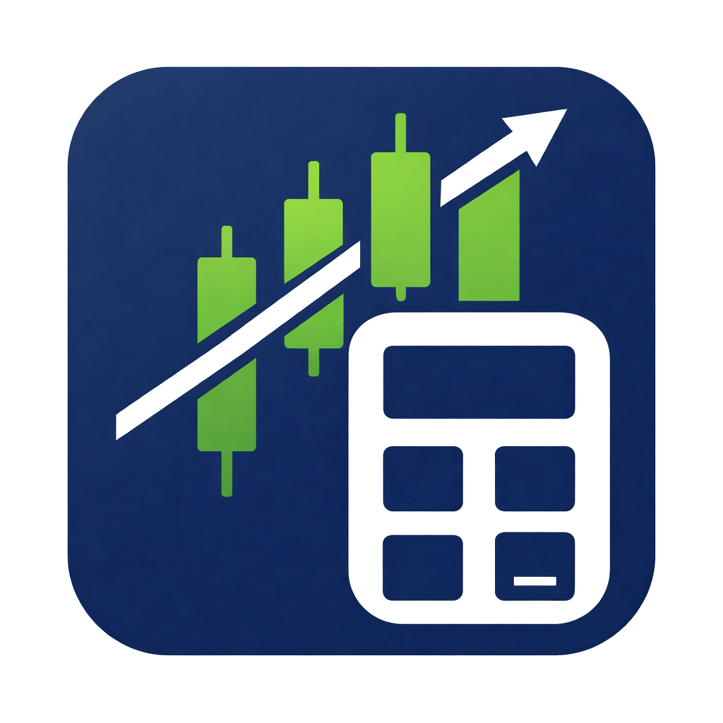 The Position Size Calculator